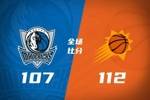 🏀太阳击退独行侠 布克37+9 杰伦·格林伤退 弗拉格19中4